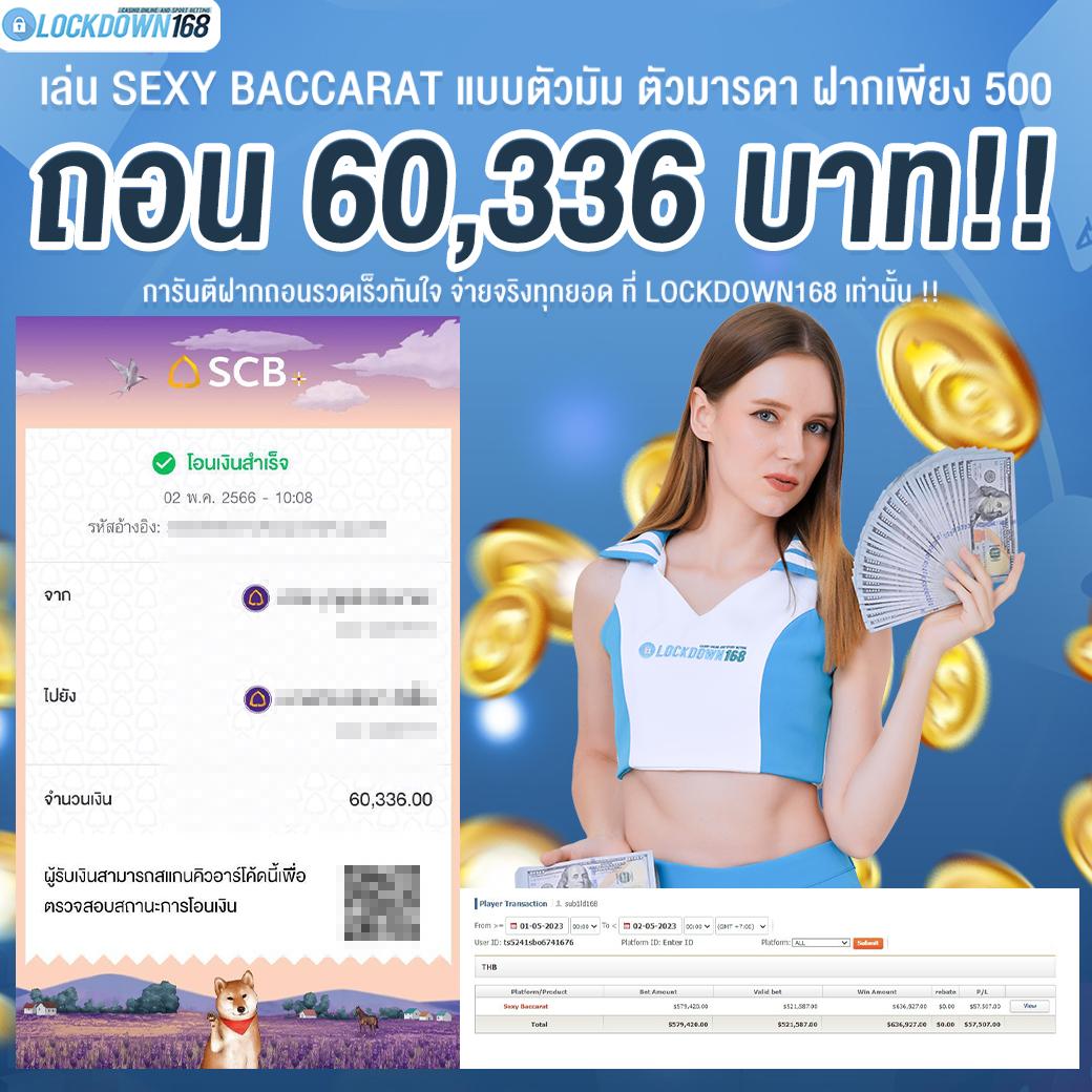 460สล็อต คาสิโนออนไลน์ยอดนิยม เล่นง่าย ได้เงินจริง ระบบทันสมัยในไทย