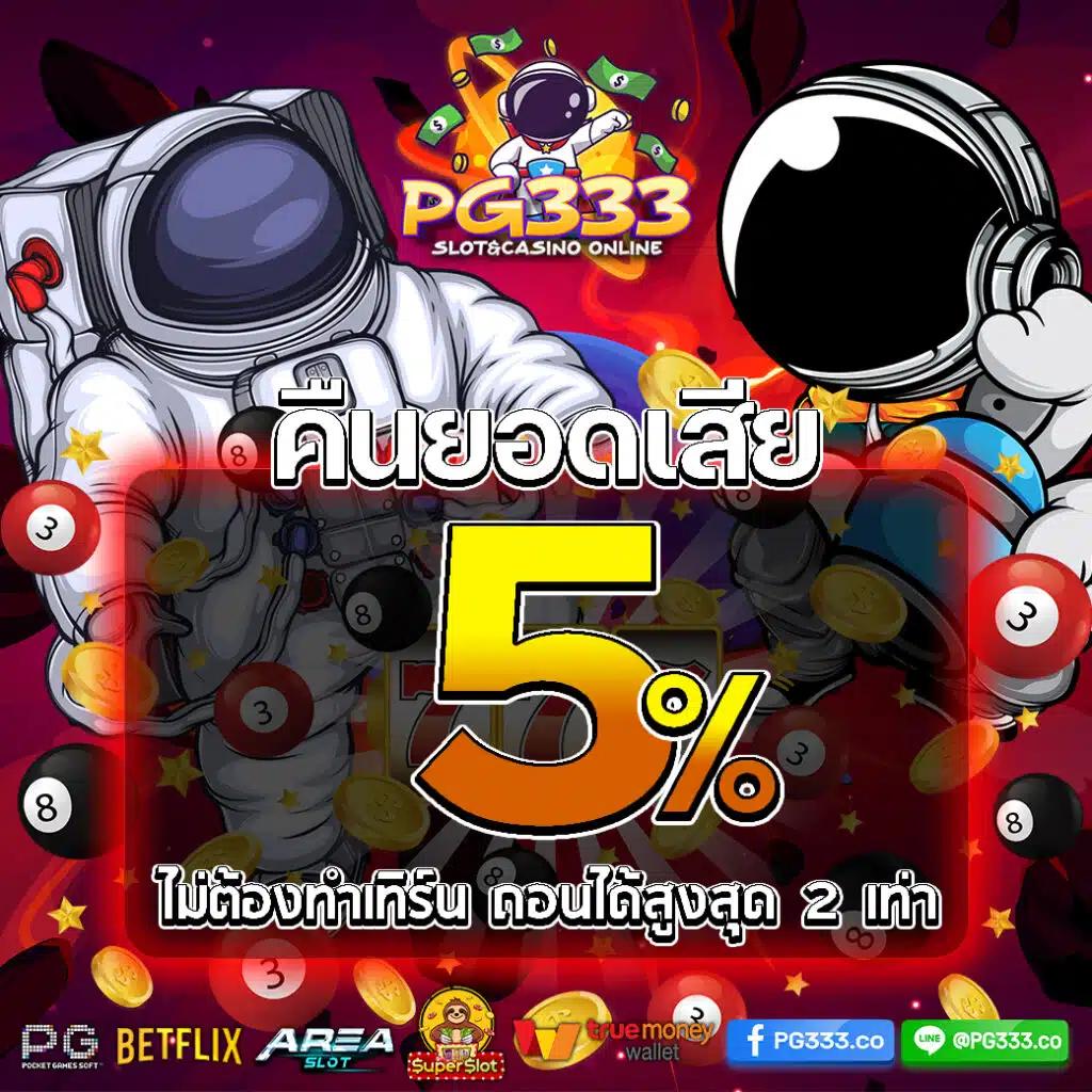 4x4bet คาสิโนออนไลน์อันดับหนึ่ง พร้อมโปรโมชั่นสุดฮิตในไทย