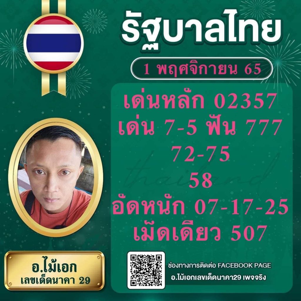 Free Thscore VIP คาสิโนออนไลน์อันดับหนึ่ง พร้อมโบนัสสุดคุ้ม
