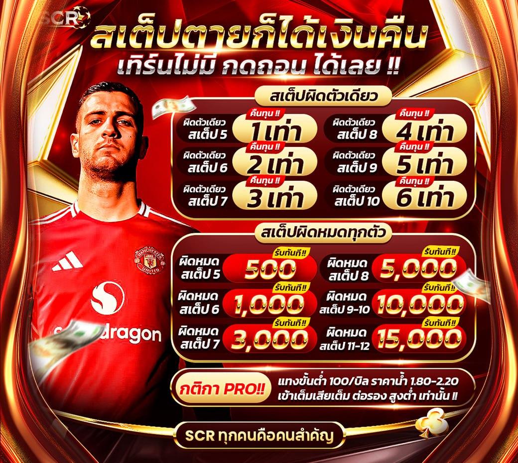 KingThai168 เว็บเดิมพันมาตรฐานสูง รวมเกมดังยอดนิยม