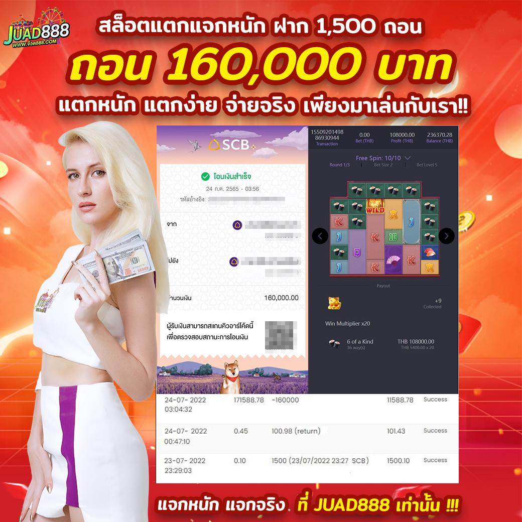 M89 สล็อต เว็บตรง เกมสล็อตออนไลน์ ยอดนิยมในไทย 2024