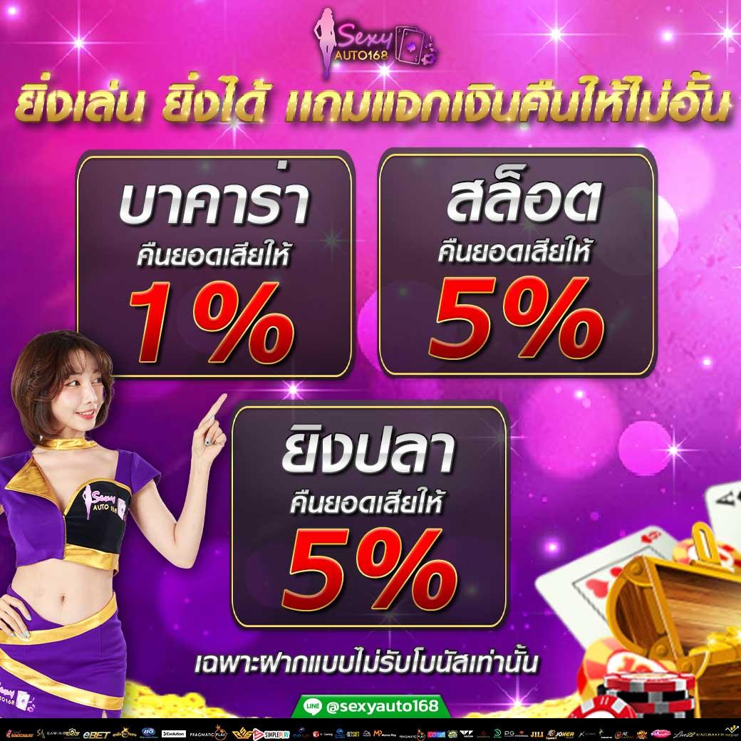 Slot PP คาสิโนออนไลน์อันดับหนึ่ง เกมยอดนิยมในไทย 2024