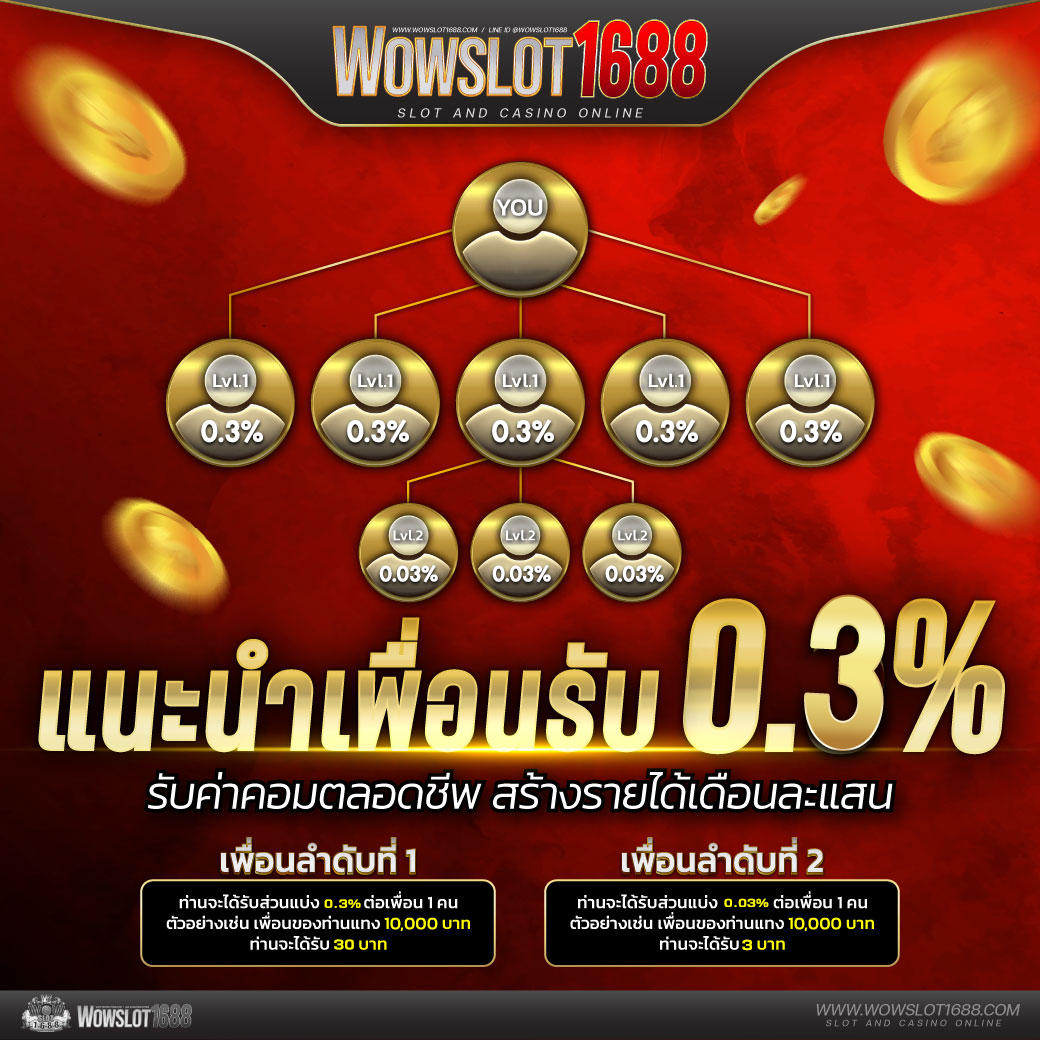 True Wallet สล็อต ฝาก 10 รับ 100 วอ เลท ล่าสุด เล่นง่ายไม่มีขั้นต่ำ