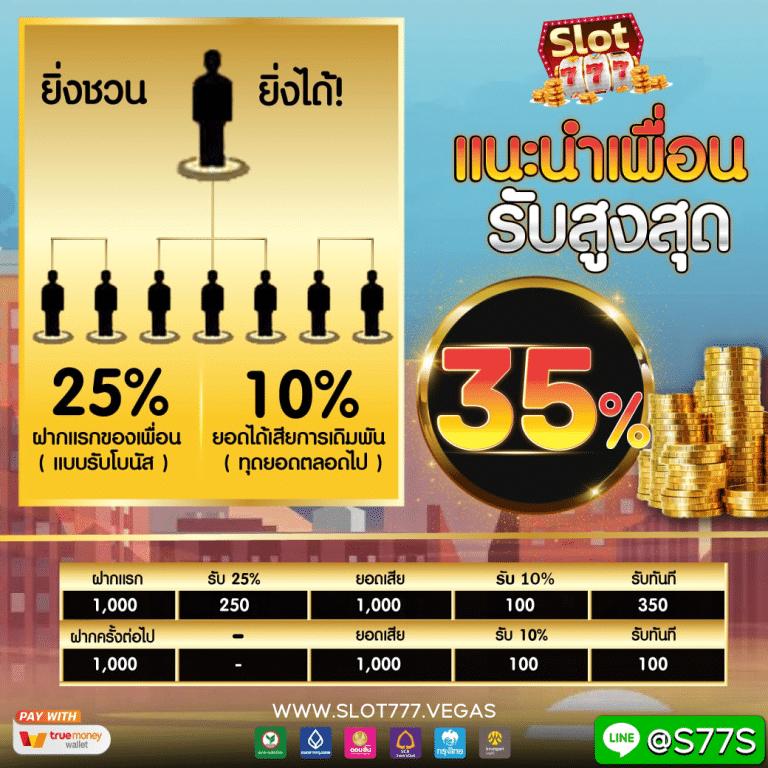 gambit888 เว็บตรง สล็อต ฝากถอนออโต้ ไม่ผ่านเอเย่นต์ 2026