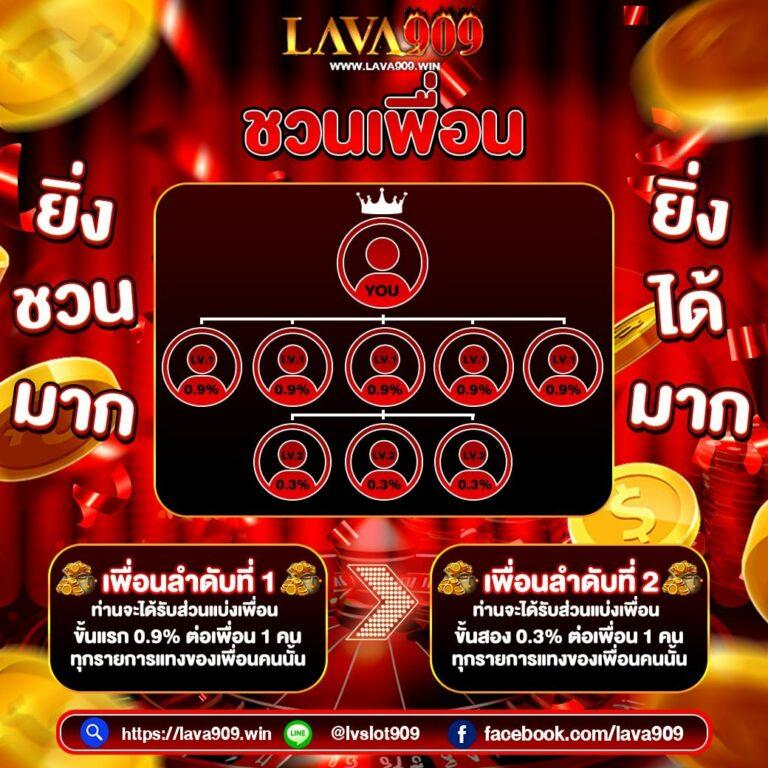 itim99 สล็อต เว็บตรงแตกง่าย ฝากถอนเร็วมั่นใจในคุณภาพ