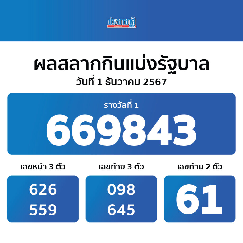 ltobet com เว็บเล่นคาสิโน สล็อต เกมดังครบวงจรในไทย