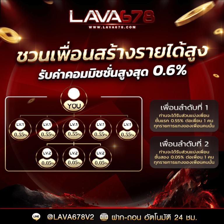 lucia888bet คาสิโนครบวงจร ฝาก-ถอนออโต้ ระบบทันสมัยอันดับ 1