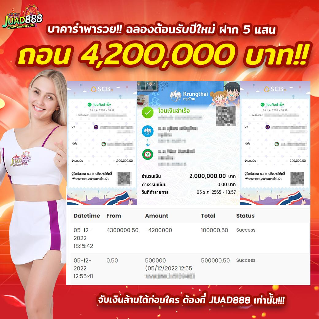 riches666 เว็บตรง สล็อต ฝากถอนออโต้ ไม่ผ่านเอเย่นต์ 2026