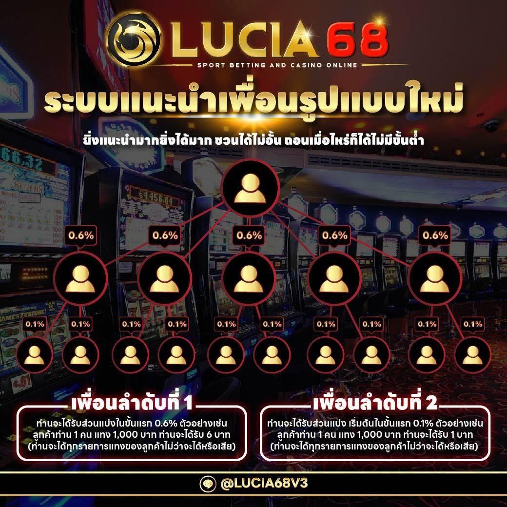 ufa24 เว็บตรง ฝากถอน ไม่มีขั้นต่ำ ระบบออโต้ทันสมัย มาแรง 2024