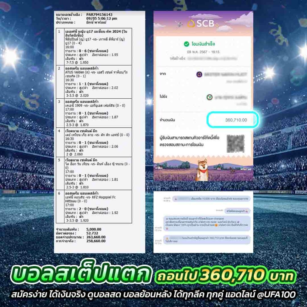 ufalion168 เข้าสู่ระบบ คาสิโนออนไลน์สุดฮิต ปลอดภัย มาตรฐานระดับสูง