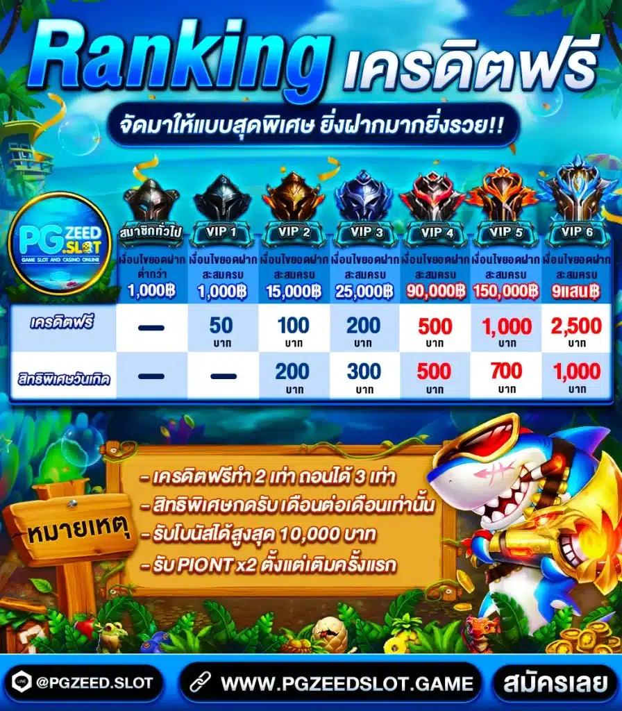 ufaสล็อต คาสิโนออนไลน์เว็บตรง โปรโมชั่นสุดเร้าใจ เว็บใหญ่มั่นคง