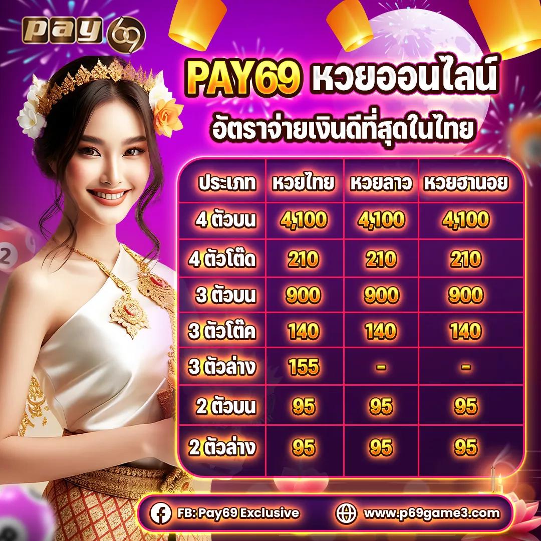 za88 หวย คาสิโนออนไลน์อันดับหนึ่ง บริการครบจบในที่เดียว