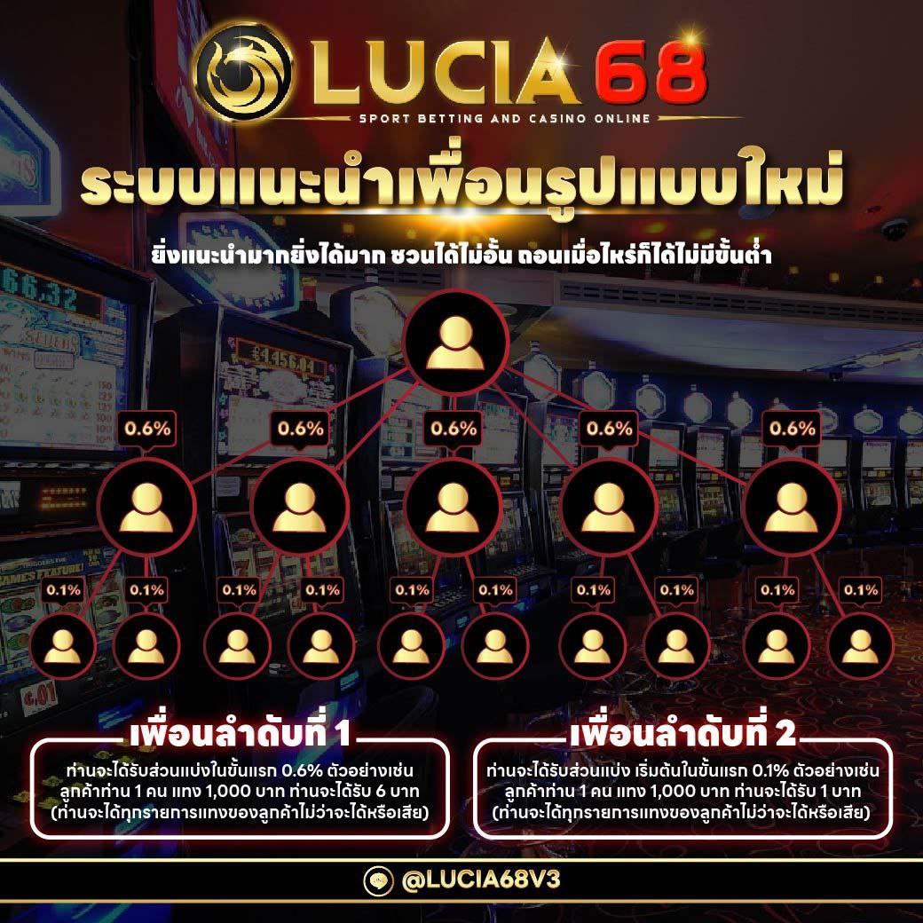 คิงคองสล็อต ศูนย์รวมเกมสล็อตใหม่ล่าสุด แจ็คพอตแตกง่ายที่สุด