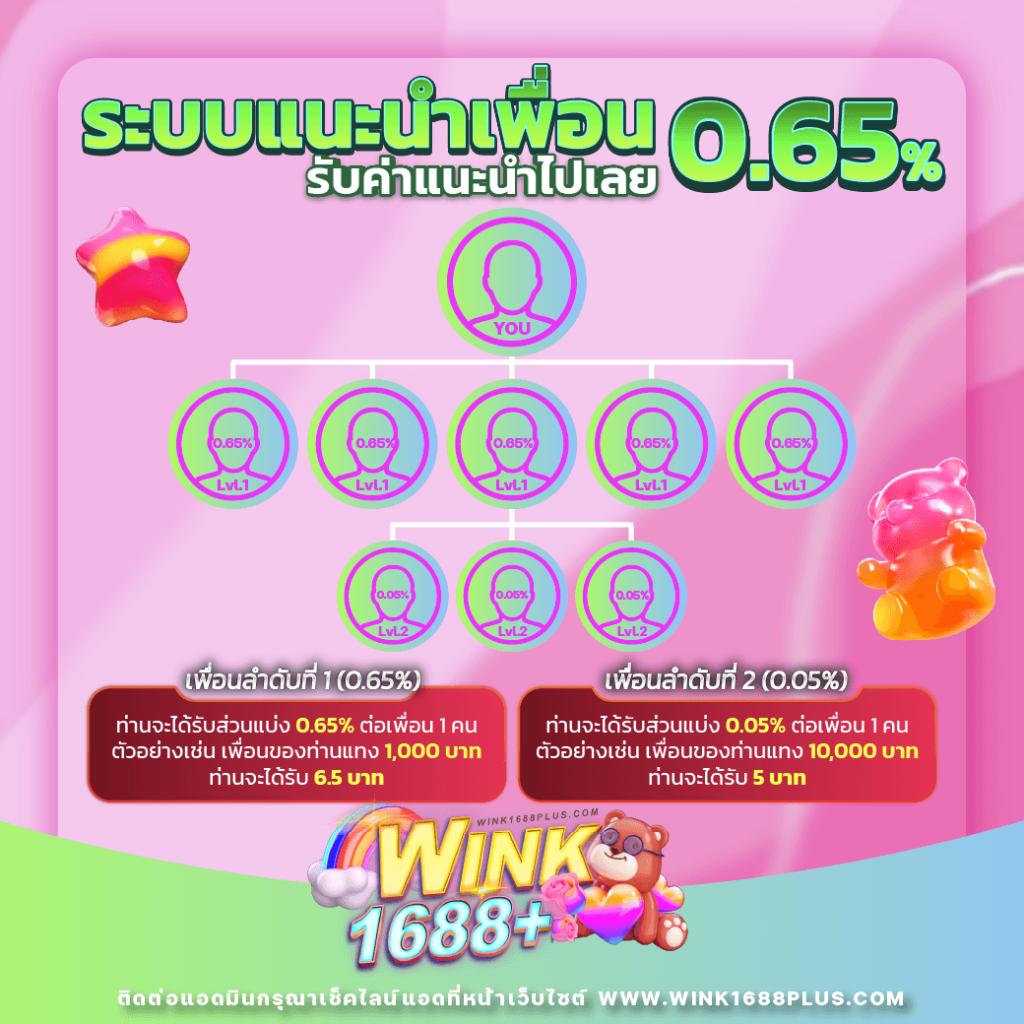 จ่ายไวพลัส เว็บตรง สล็อต ฝากถอนออโต้ 2026