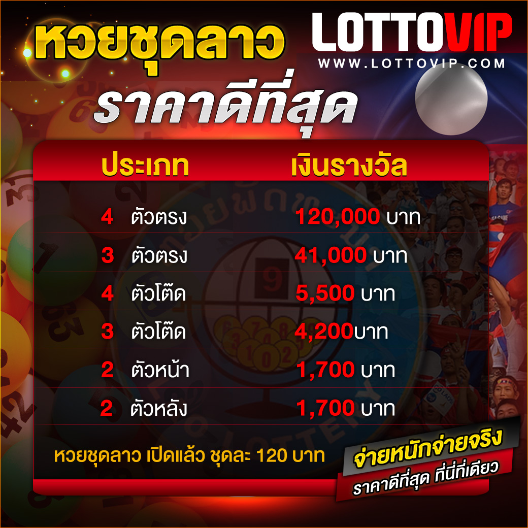 ทดลองเล่นสล็อต เว็บตรง บริการทันสมัย ระบบดีที่สุดในไทย