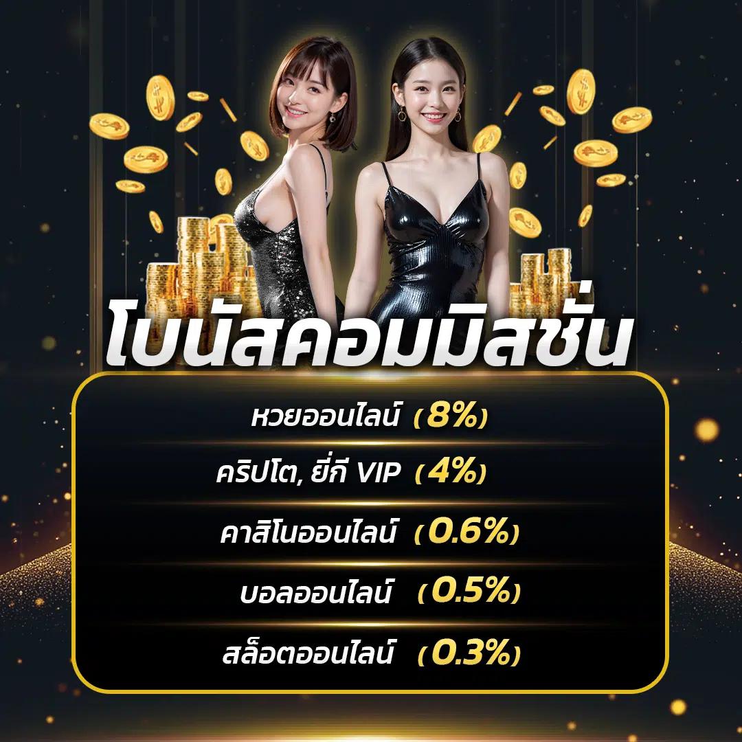 บอลเตะวันนี้ | คาสิโนครบวงจร พร้อมโปรโมชั่นสุดพิเศษ