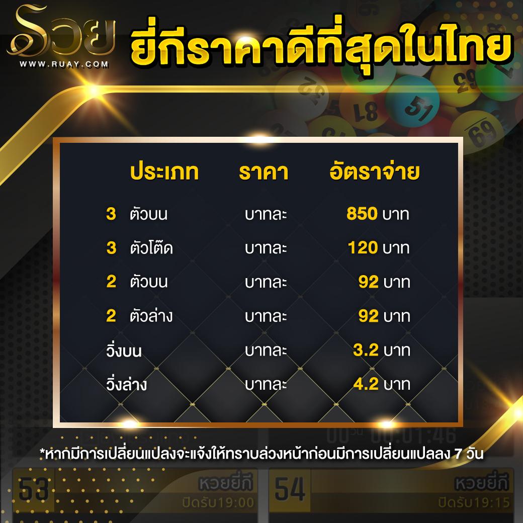 บาคาร่า6699 เข้าสู่ระบบ เว็บตรงปลอดภัย บริการสุดพรีเมียม