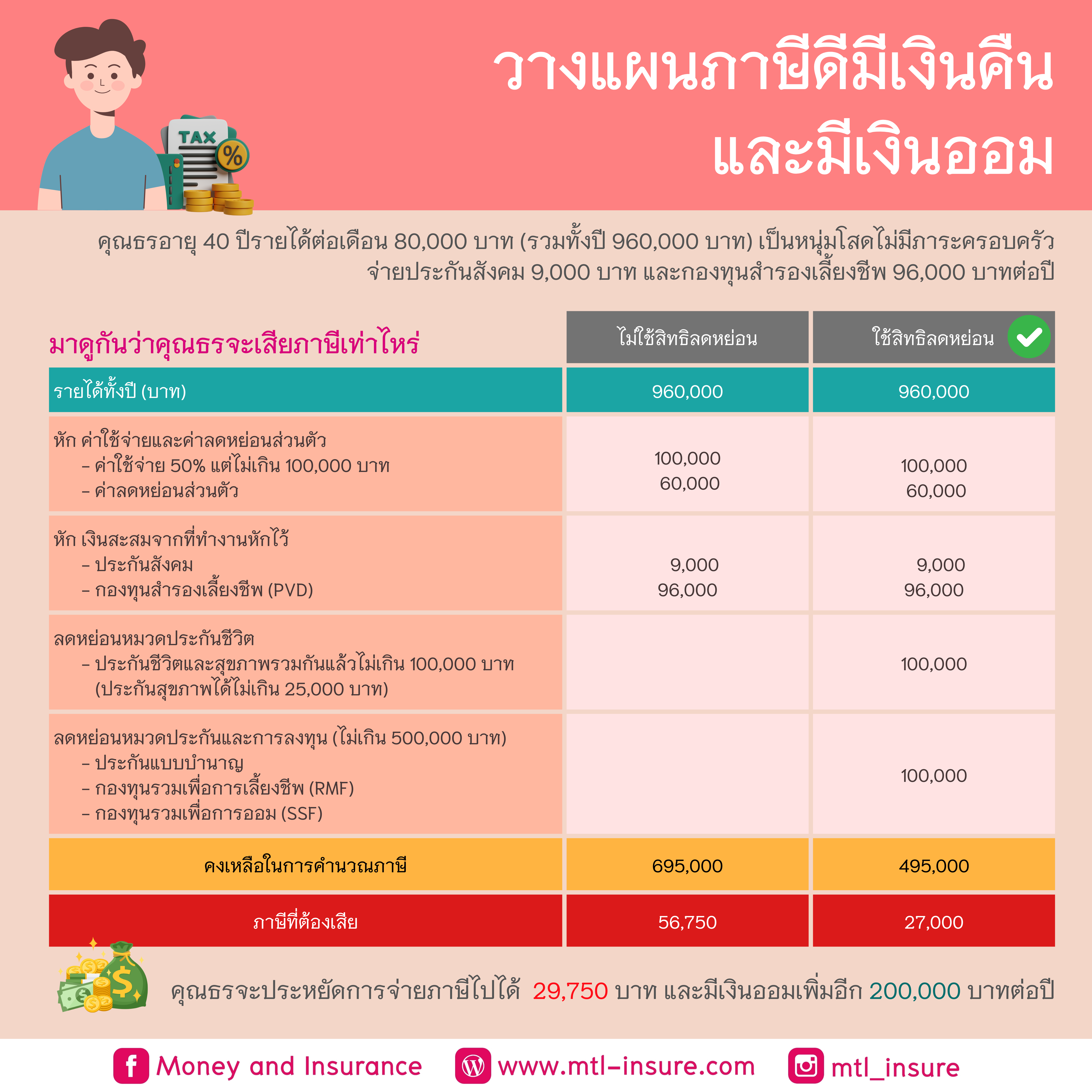 บานบอล คาสิโนอันดับหนึ่ง รวมเกมสล็อตและเดิมพันล่าสุดในไทย