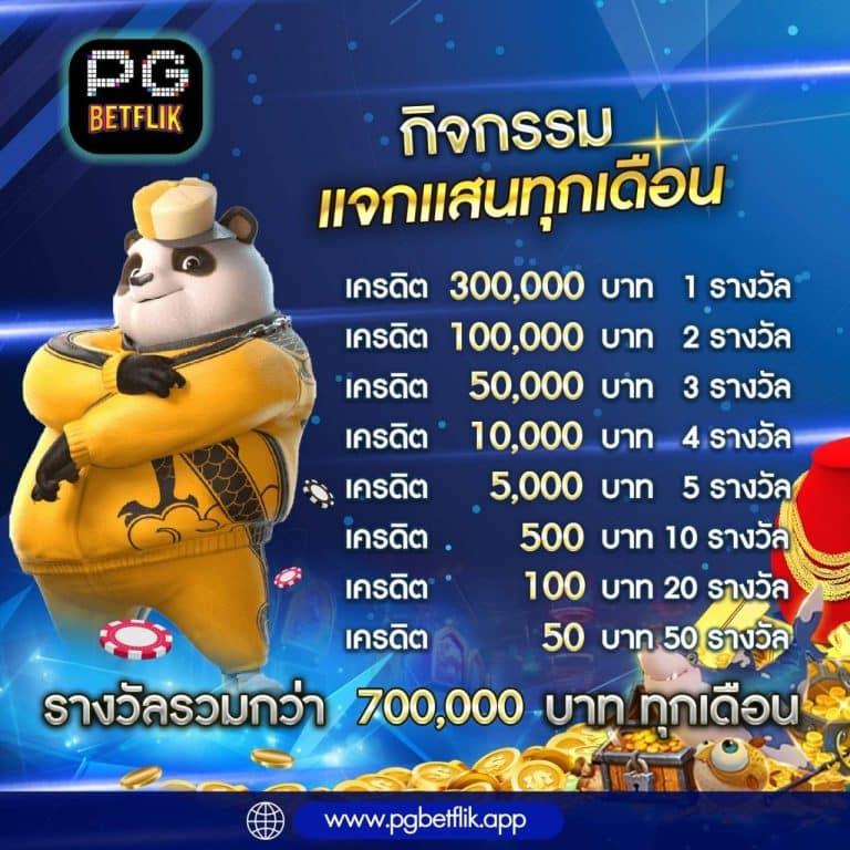 ปั่นสลอต คาสิโนเว็บตรง จ่ายจริง ระบบเสถียร 2024