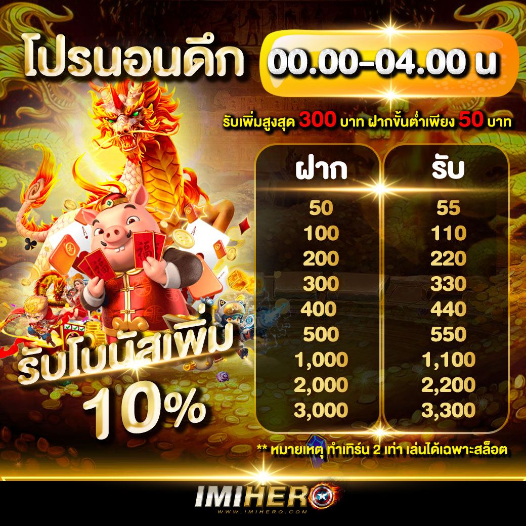 ผลบอลคืนนี้ล่าสุด จัดเต็มทุกแมทช์อันดับหนึ่งในไทย