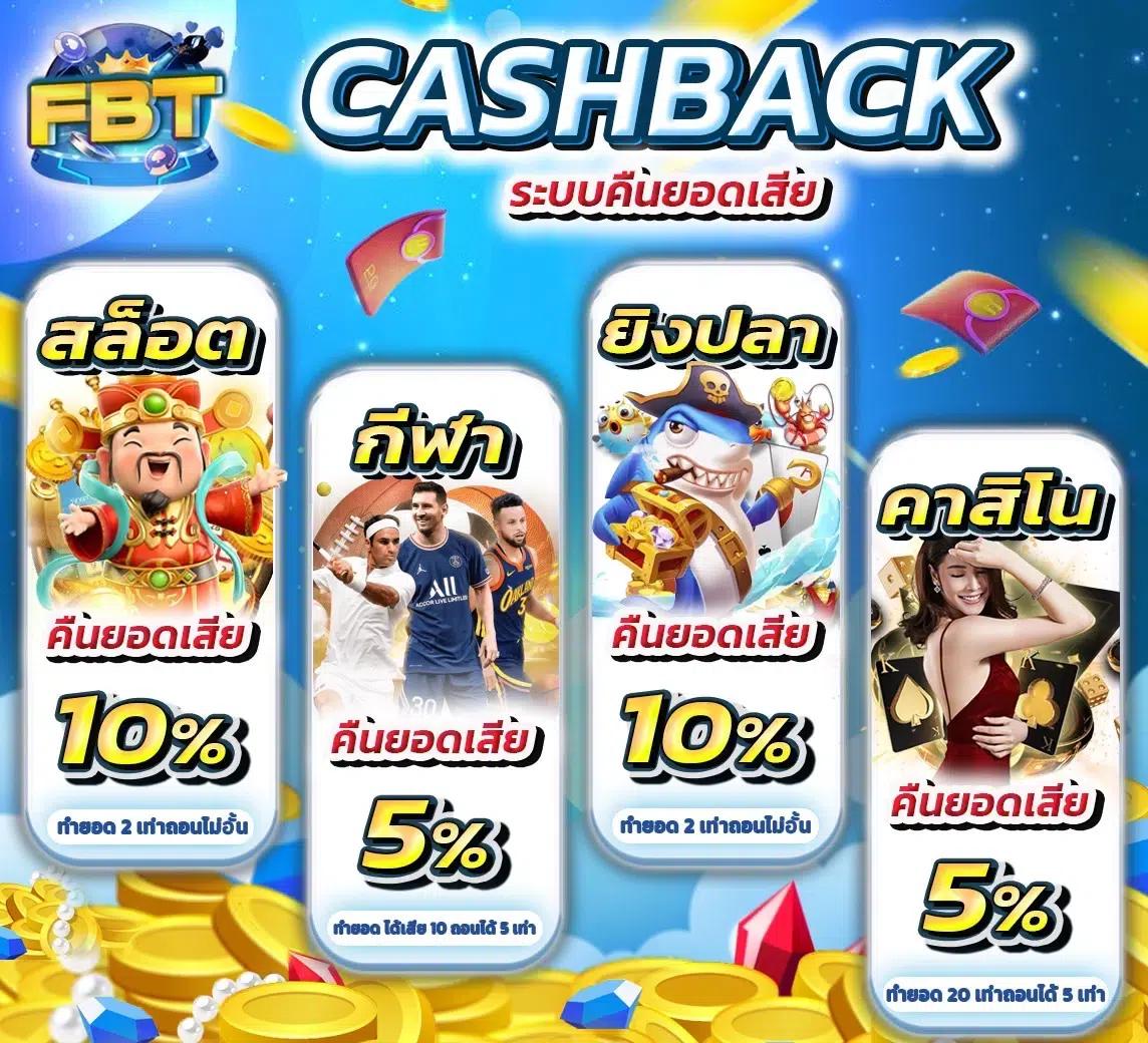 ผลบอลพร้อมราคาต่อรอง เว็บพนันกีฬาแม่นยำที่สุดในไทย