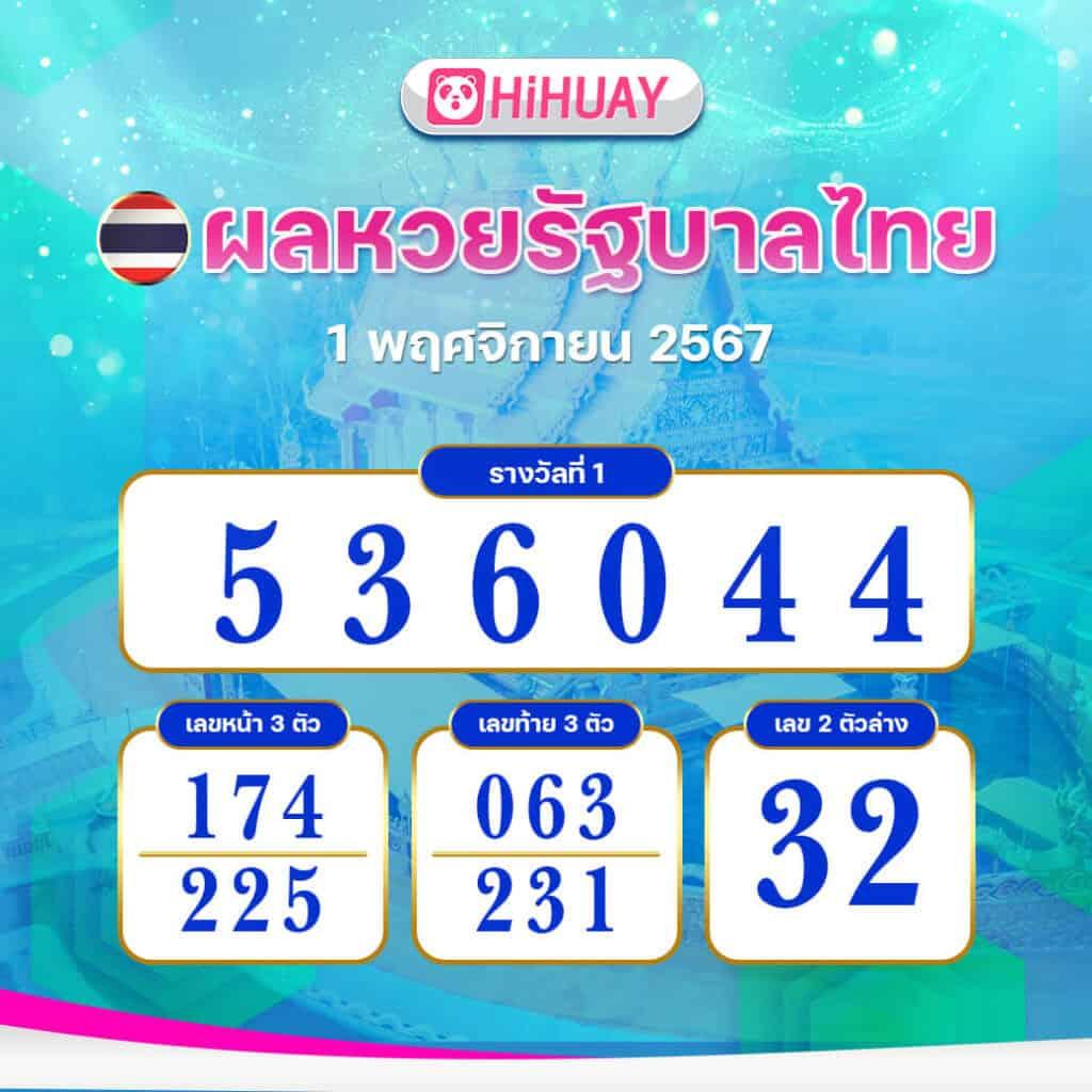 ผลบอลสำรอง เว็บเดิมพันมาตรฐาน มั่นใจ แจกกำไรทันที