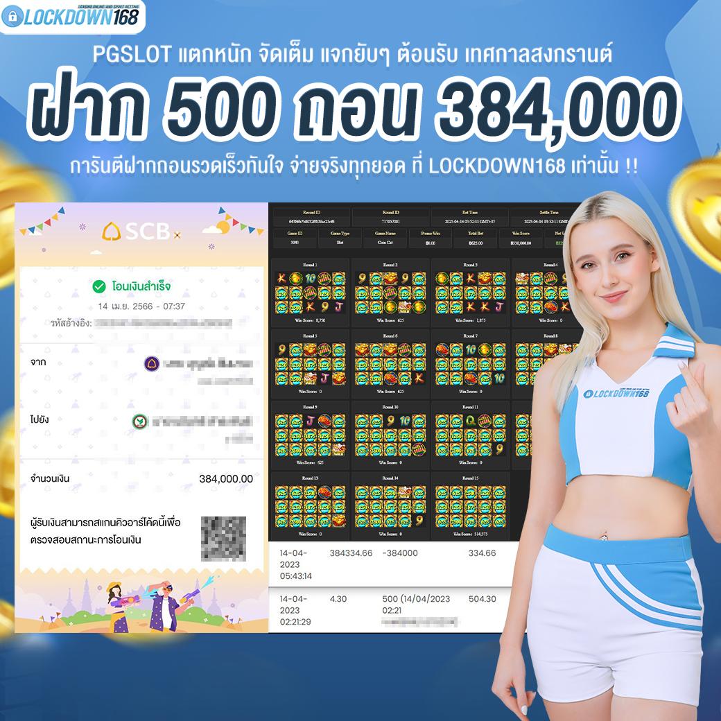 ผลผลบอลสด คาสิโนครบวงจร เล่นง่าย ทำเงินไว 2024