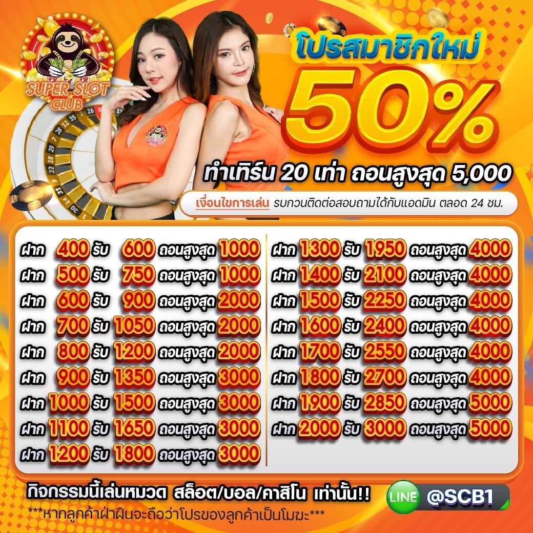 ฝากถอนง่ายกับ PGSlot88Play เว็บสล็อตออนไลน์ทันสมัยที่สุดในไทย