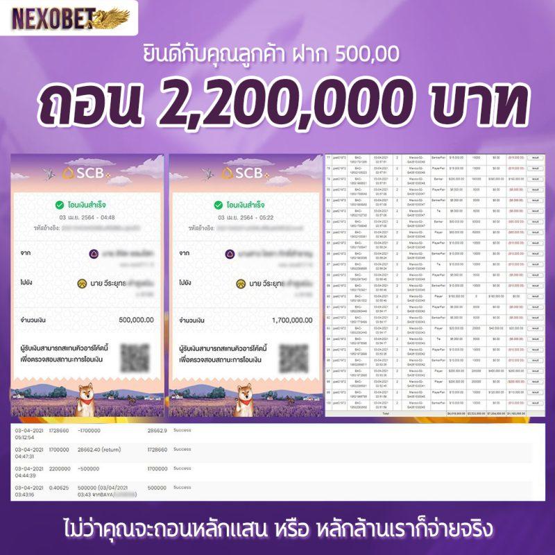 ยูฟ่า333 คาสิโนครบวงจร พร้อมโปรโมชั่นพิเศษมากมายในไทย