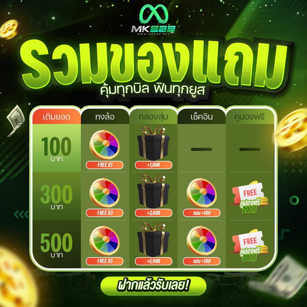 ราคาบอลวันนี้ วิเคราะห์ เจาะลึกก่อนเดิมพันออนไลน์