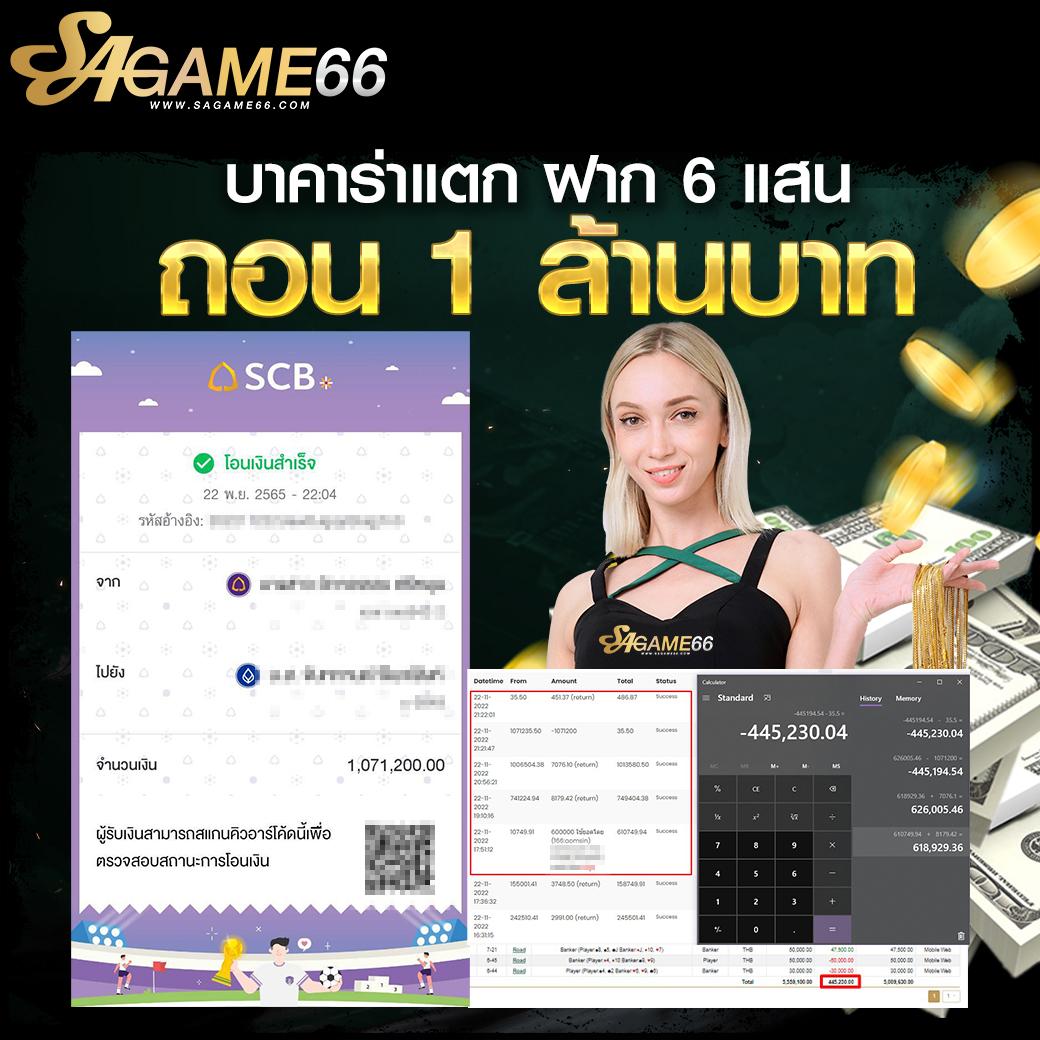 ลงทะเบียนเสร็จ รับเครดิตฟรี ล่าสุด พร้อมโปรโมชั่นสุดคุ้มในไทย