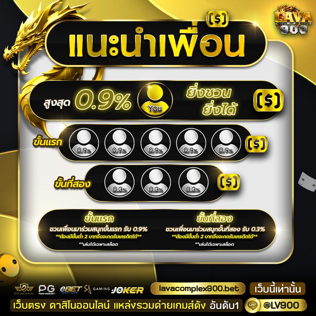 สนุกกับ 101 Tiger สล็อต ค่ายเกมดัง ระบบทันสมัย แจกเครดิตฟรีทุกวัน