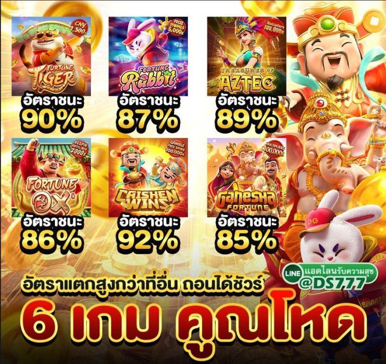 สบายเบท168 เว็บตรงรวมเกมฮิต ระบบทันสมัย ปลอดภัย มั่นใจที่สุด