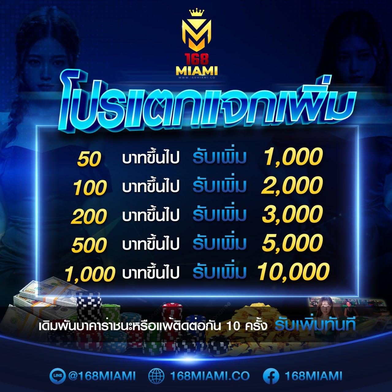 สมัครเว็บตรง คาสิโนครบวงจร เล่นง่าย จ่ายจริง 2024