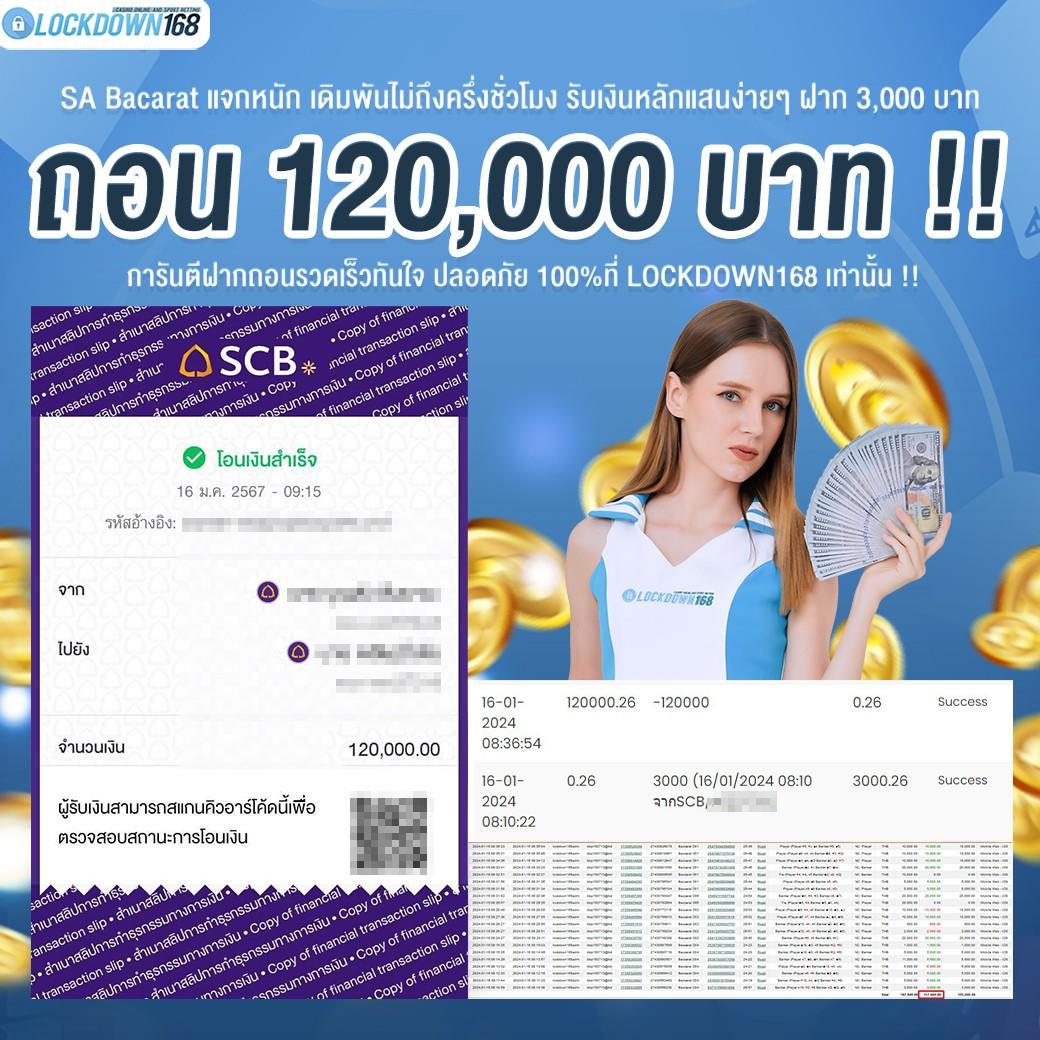 สล็อต1688 ทางเข้า เล่นง่าย โปรโมชั่นแรง แจกหนักทุกวัน