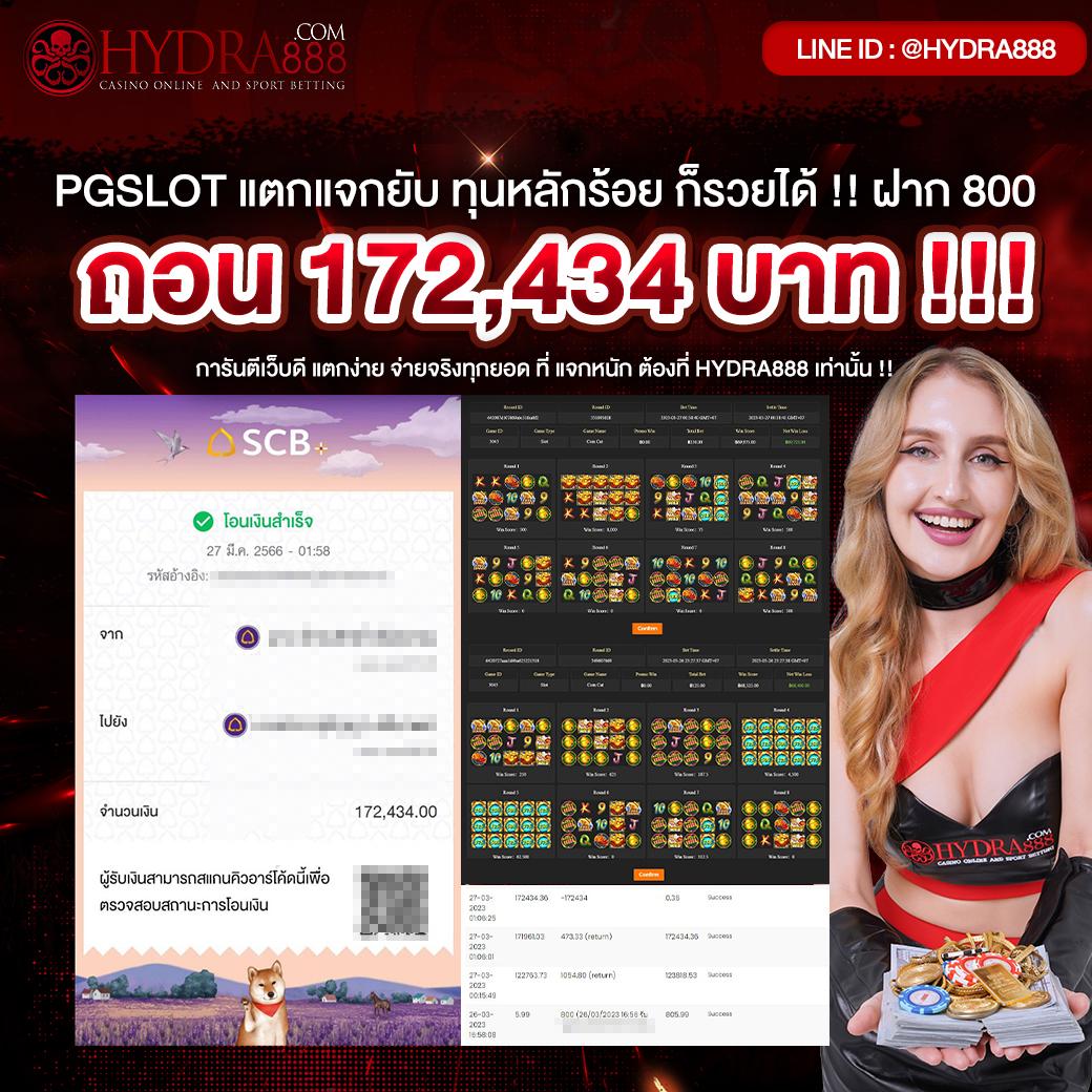 สล็อต555 เว็บตรง สล็อต ฝากถอนออโต้ ไม่ผ่านเอเย่นต์ 2026
