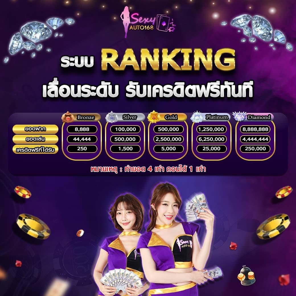 สล็อต666 pg เว็บตรง สล็อต ฝากถอนออโต้ ไม่ผ่านเอเย่นต์ 2026