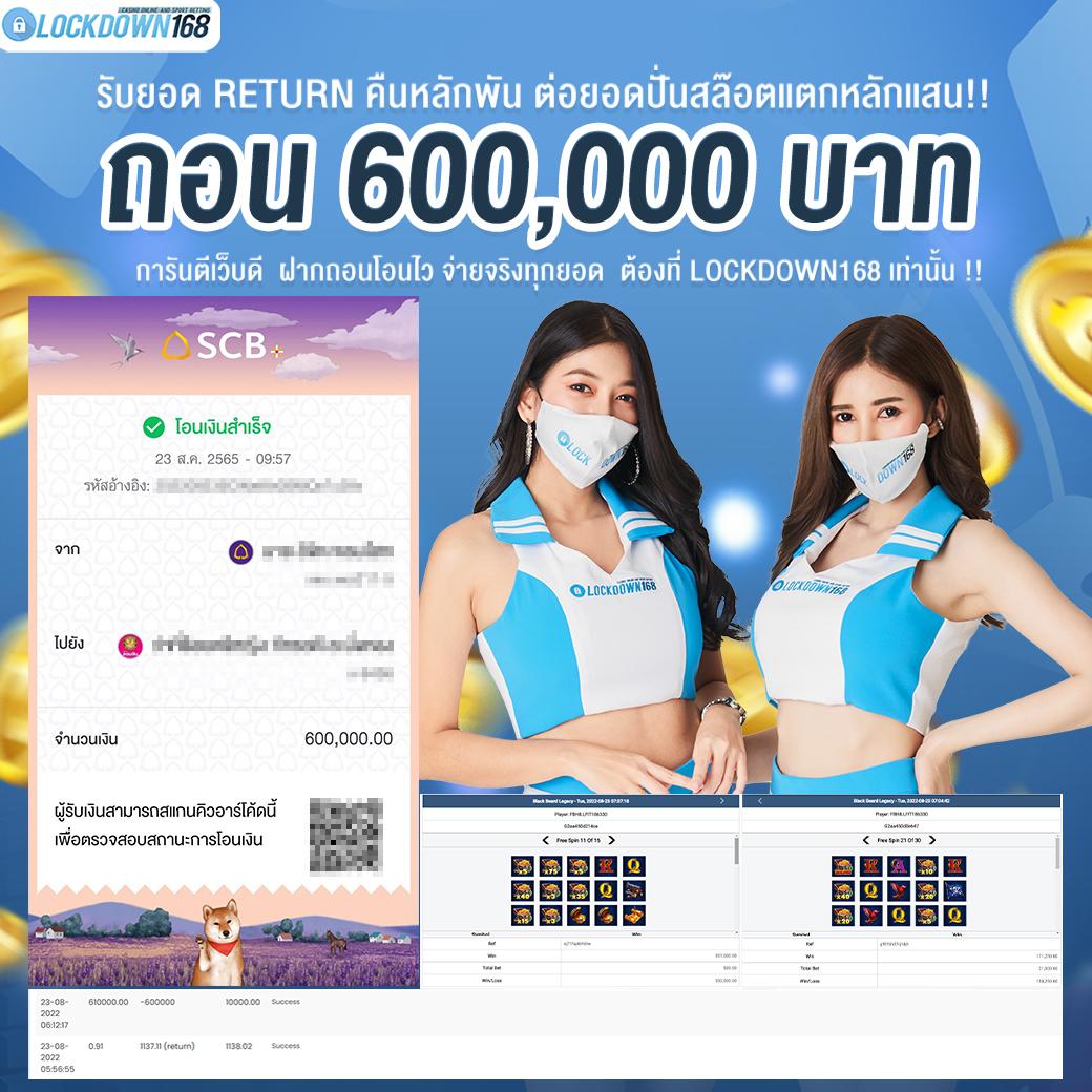 สล็อต69 คาสิโนอันดับหนึ่ง ด้วยเทคโนโลยีทันสมัยและโปรโมชั่นสุดคุ้ม