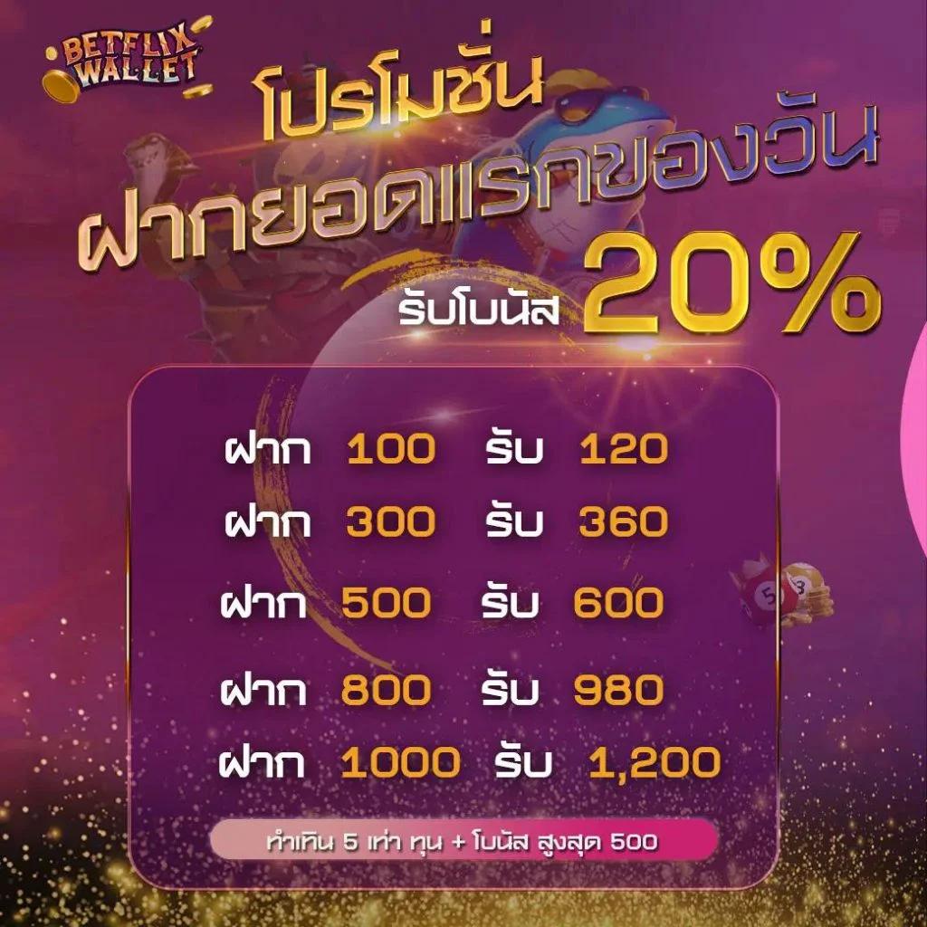สล็อต777pg เว็บคาสิโนเปิดใหม่ ระบบทันสมัย บริการครบถ้วน