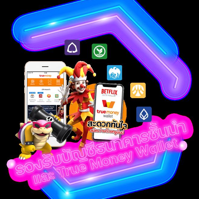 สล็อต888เว็บตรง เว็บสล็อตแท้ เล่นง่าย จ่ายจริงทุกยูส