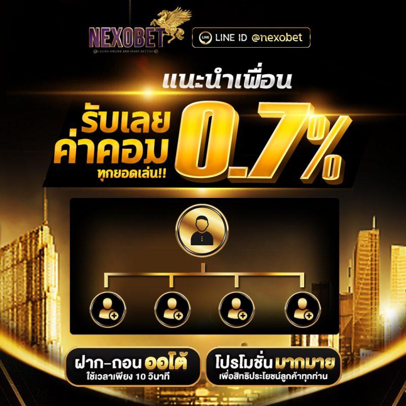 สล็อต 20 รับ 100 วอ เลท ล่าสุด เล่นง่าย จ่ายจริง โปรโมชั่นสุดคุ้ม