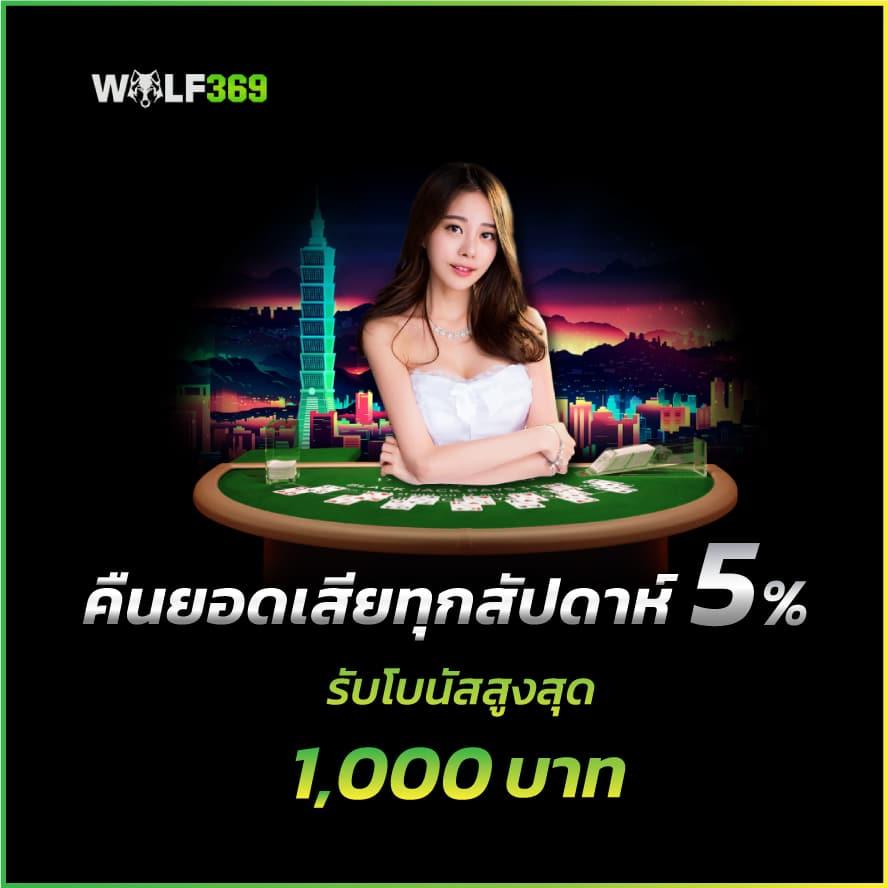 สล็อต แมชชีน รวมเกมสล็อตสุดฮิตอันดับ 1 เล่นง่าย จ่ายจริง 2024