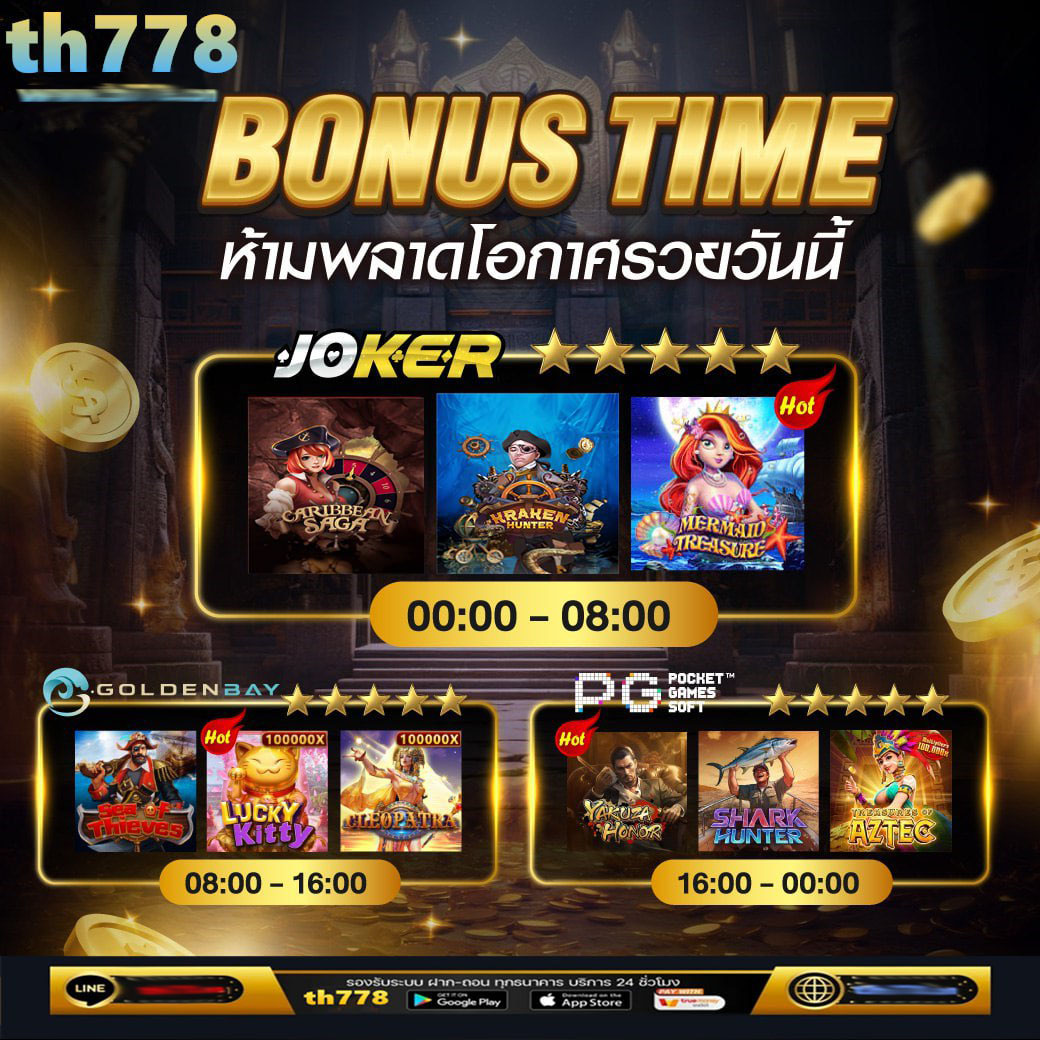 สล็อตทรูวอลเล็ต ฝาก 10 รับ 100 วอเลท เล่นง่าย ทำกำไรเร็ว