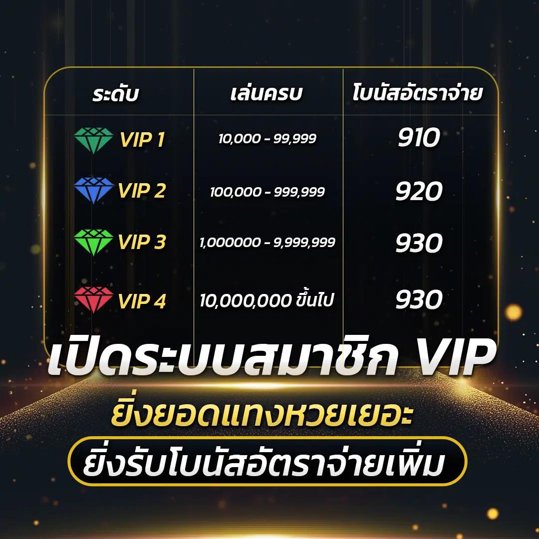 สล็อตยักษ์เขียว15รับ100 โปรโมชั่นสุดคุ้มแห่งปี 2023