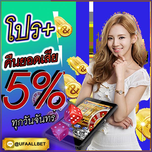 สล็อตรับวอเลท ช่องทางฝากเงินง่าย รวดเร็ว พร้อมโปรโมชั่นสุดคุ้ม