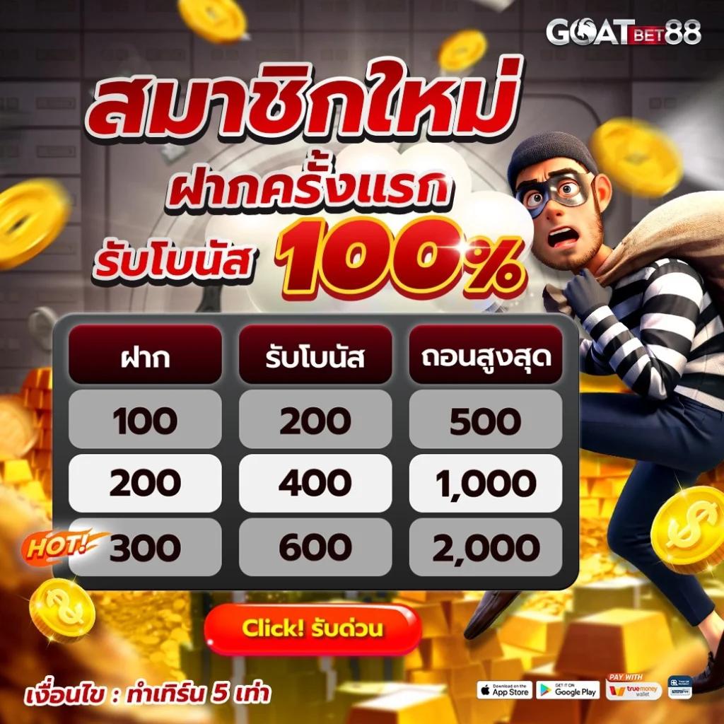 สลากกินแบ่งรัฐบาล เว็บตรง สล็อต ฝากถอนออโต้ ไม่ผ่านเอเย่นต์ 2026