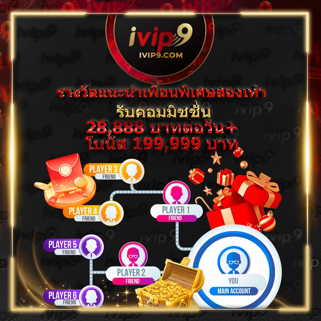 เกมออนไลน์ สล็อต สล็อตเว็บตรง ฝากถอนง่าย ไม่มีขั้นต่ำ2024