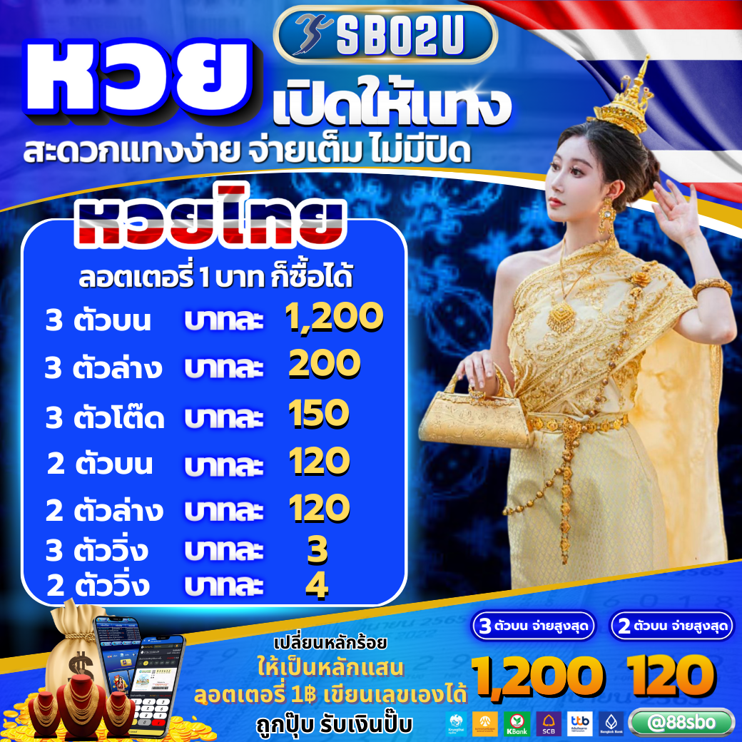เข้า เล่น PG เว็บตรง มั่นคง ปลอดภัย รวมเกมฮิตระดับแนวหน้า