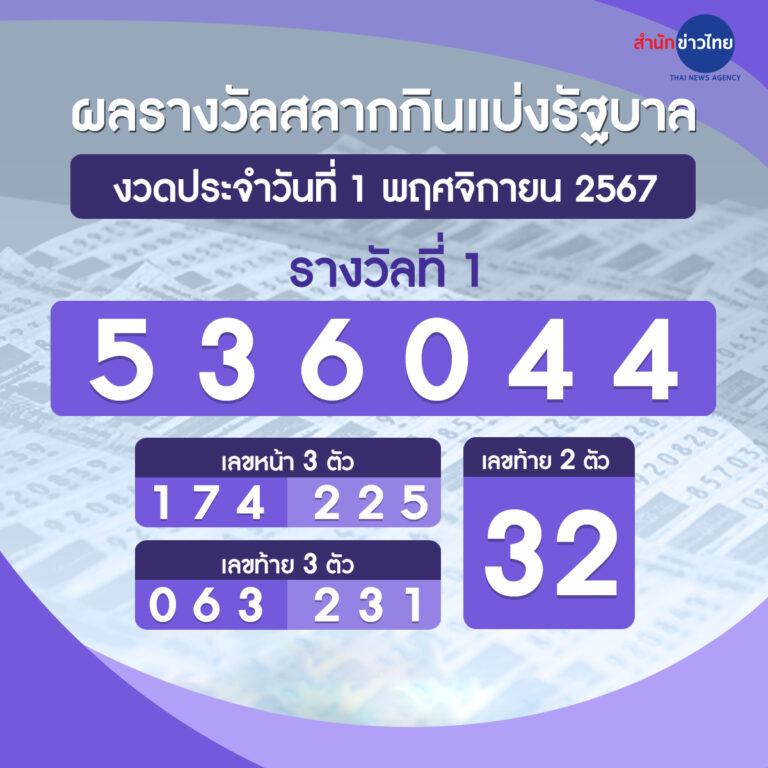 เข้าสู่ระบบ Betflik6789 เว็บไซต์คาสิโนออนไลน์เต็มรูปแบบ ปลอดภัยมั่นใจ
