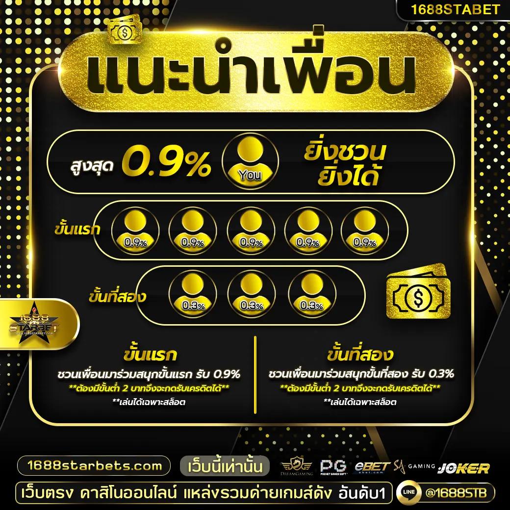 เข้าสู่ระบบยูฟ่า789 คาสิโนสดและสล็อตแตกง่ายที่สุด